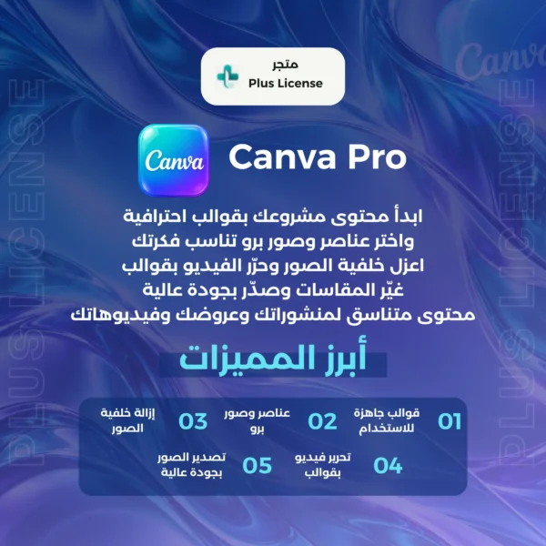 مميزات اشتراك كانفا برو
